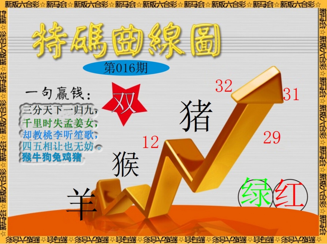 016期特码曲线图[图]