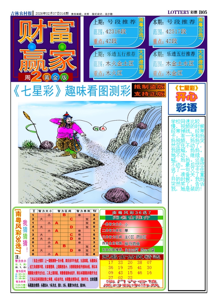 016期财富赢家（七星彩）[图]