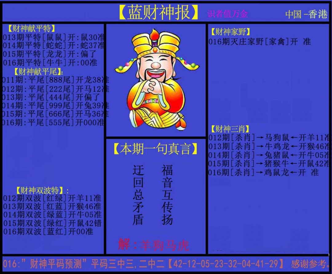 016期蓝财神[图]